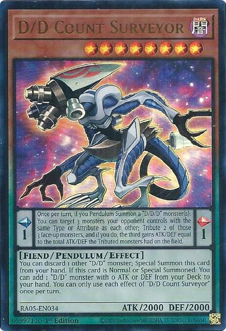 D/D Count Surveryor